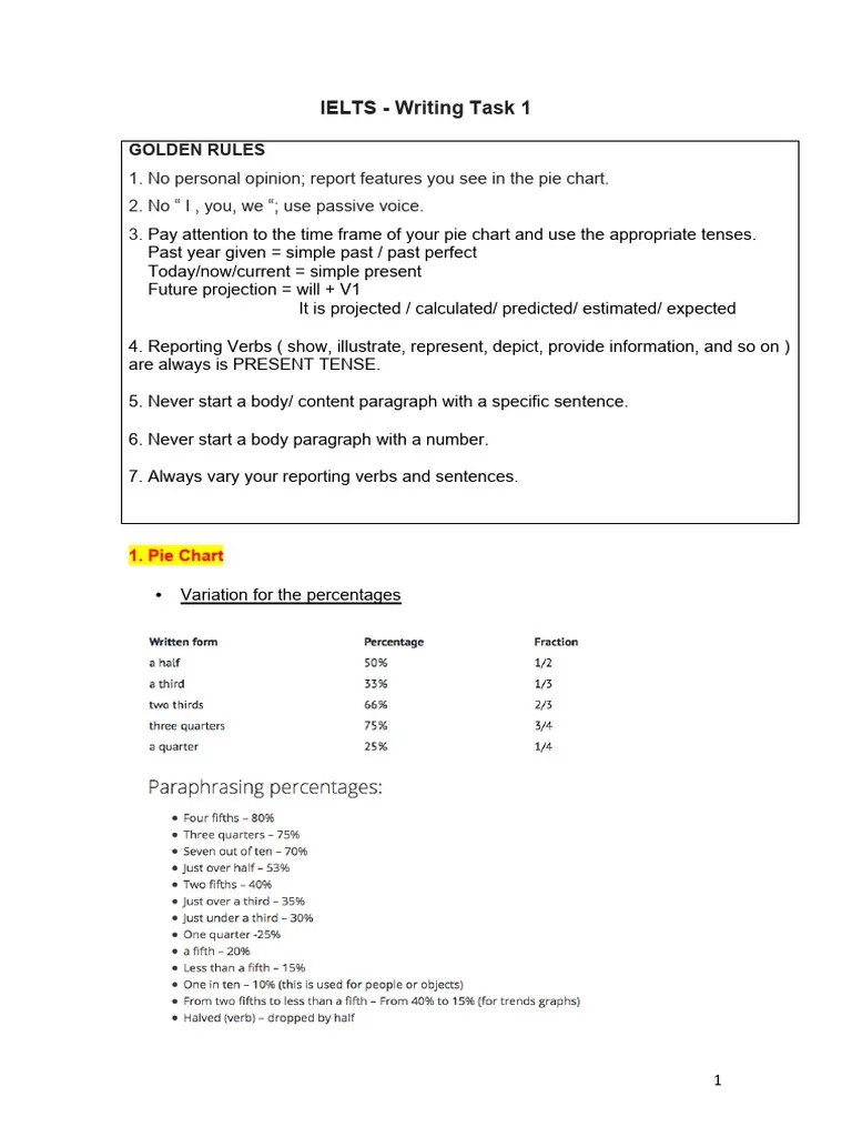 IELTS - Task 1 Compilation | PDF | Cocoa Bean | Chocolate