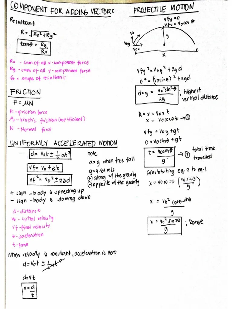 Physics Formulas | PDF