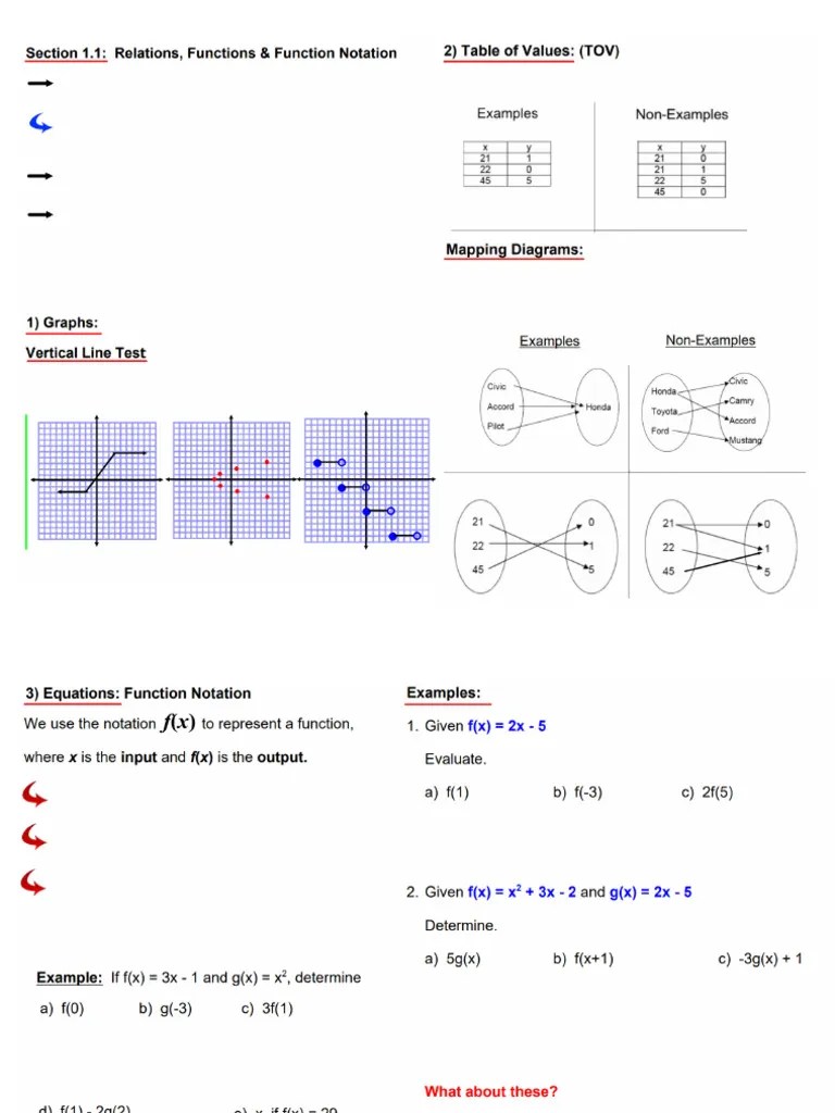Section 1.1 HO Functions & Function Notation | PDF