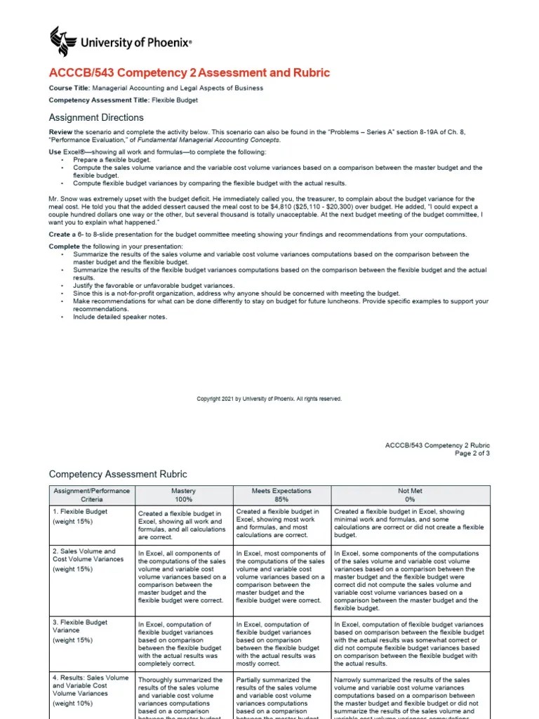 ACCCB - 543 Competency 2 Assessment And Rubric - Acccb543 - V1P3 - Comp ...