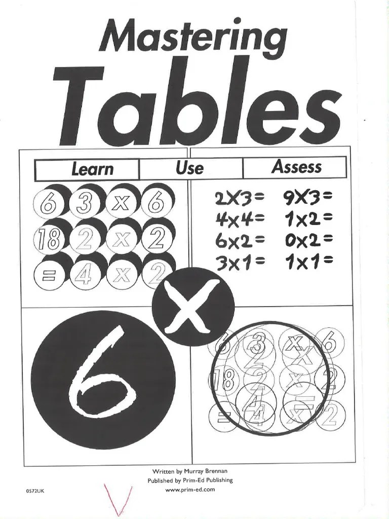 Mastering Tables | PDF