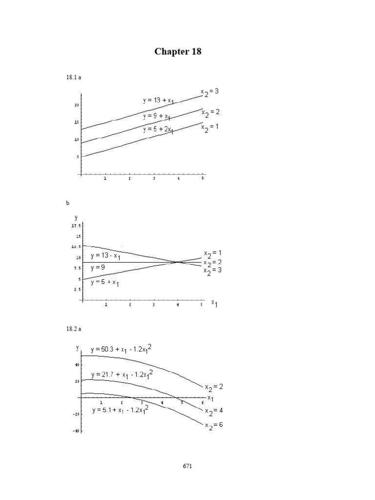 Chapter 18 | PDF | Errors And Residuals | Coefficient Of Determination