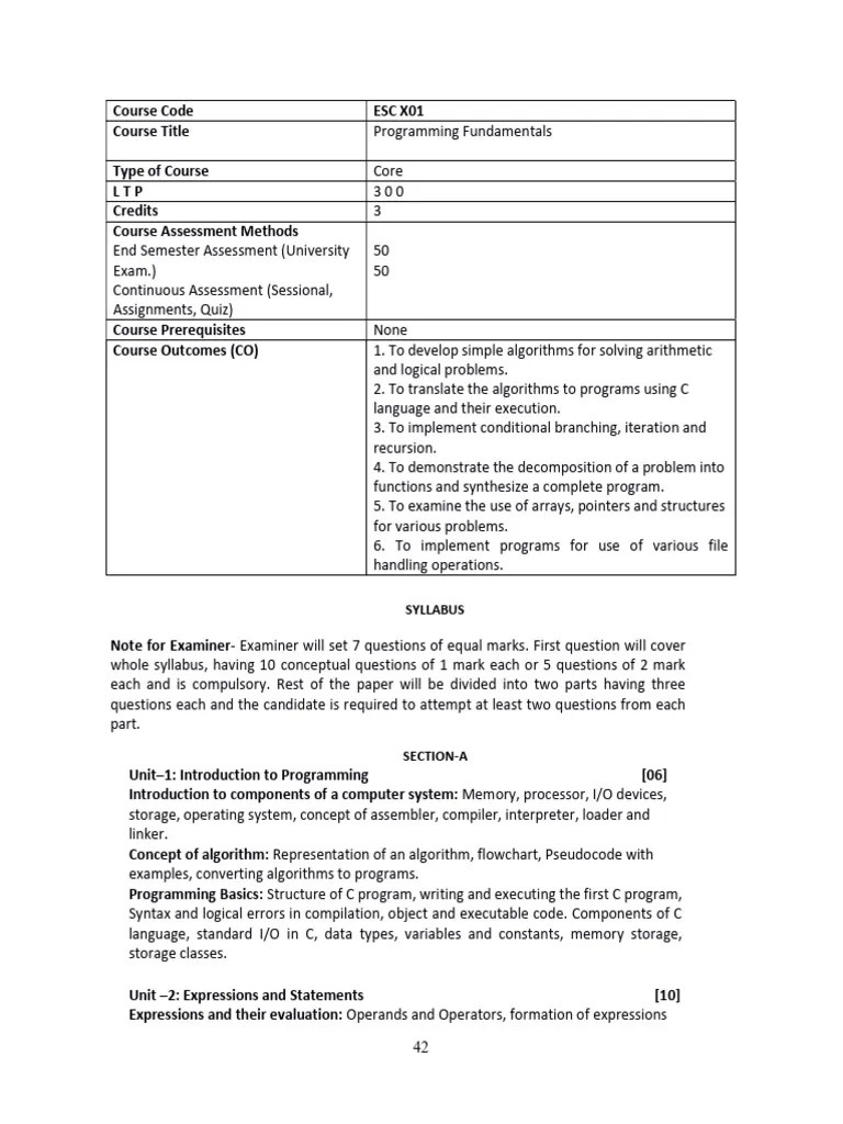 PF Syllabus | Download Free PDF | Computer Program | Programming
