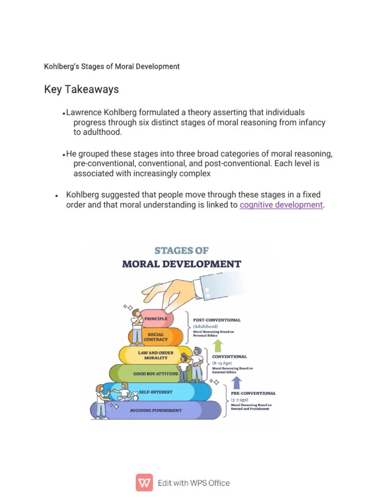 Kohlbergs-stages-of-moral-development.pdf | PDF