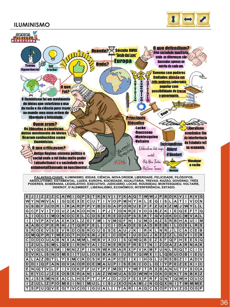 Combo Mapas Mentais De Hist Ria Marina Moura Concursos P Blicos - Abstract Wallpapers - Creative Ultra HD Collection