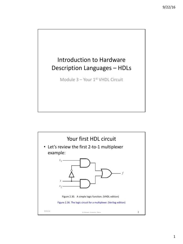 LectureModule 3 Intro2HDLs First VHDL CKT | PDF | Vhdl | Hardware ...