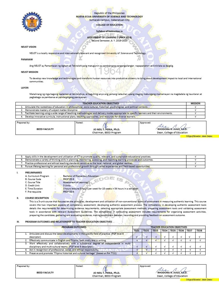 Prof. Ed. 8 Assessment Of Learning 2 | PDF | Rubric (Academic) | Learning
