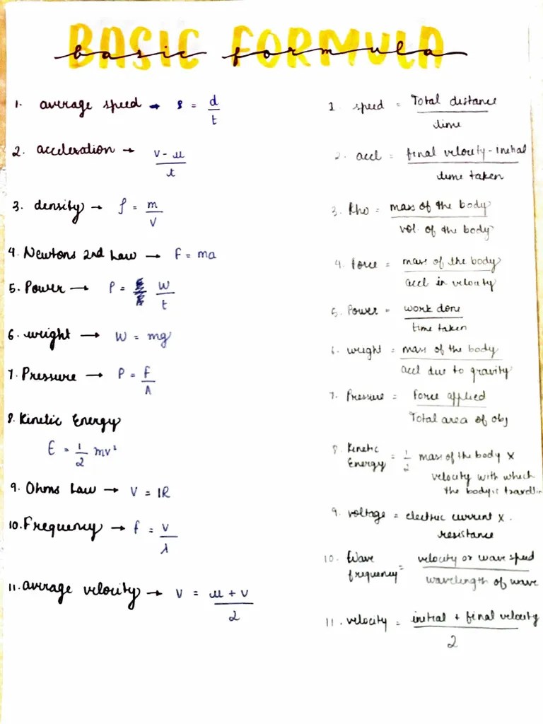 Formula Books (Physics) | PDF