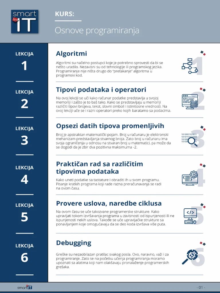 Osnove Programiranja | PDF