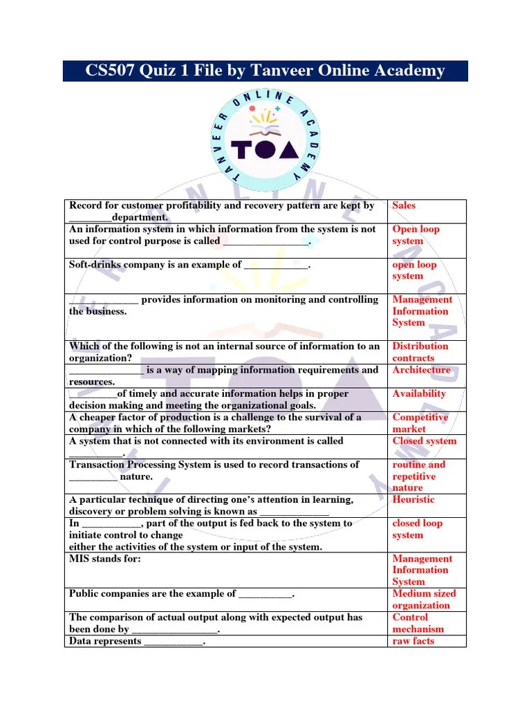 CS507 Quiz 1 File By Tanveer Online Academy-2 | PDF | Information | System