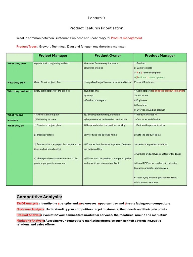 Agile Lecture 9 | PDF | Scrum (Software Development) | Brand