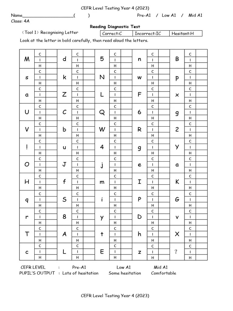2 Reading Diagnostic Test | PDF