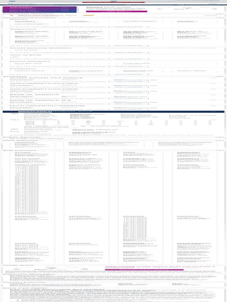 Annual Credit Report - Experian | PDF | Credit Bureau | Credit