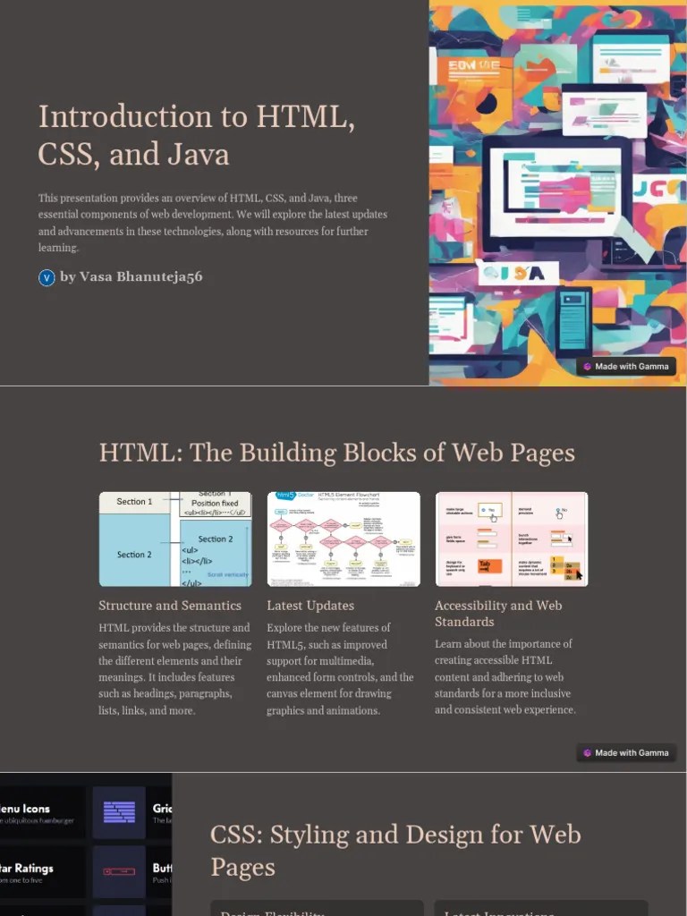 Introduction To HTML CSS And Java | PDF | World Wide Web | Internet & Web