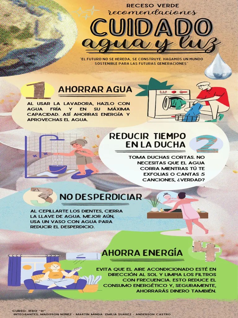 Brown Scrapbook Climate Change Infographic_compressed | PDF