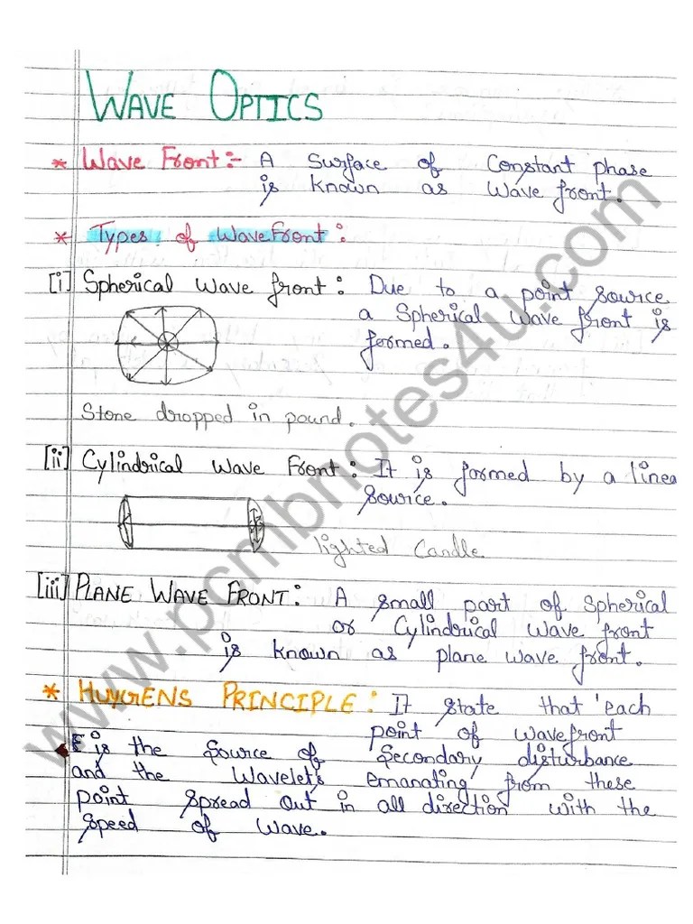 Chap-10 Wave Optics - Watermark | PDF