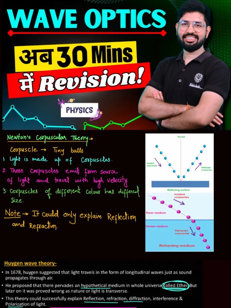 Short Notes Wave Optics | PDF