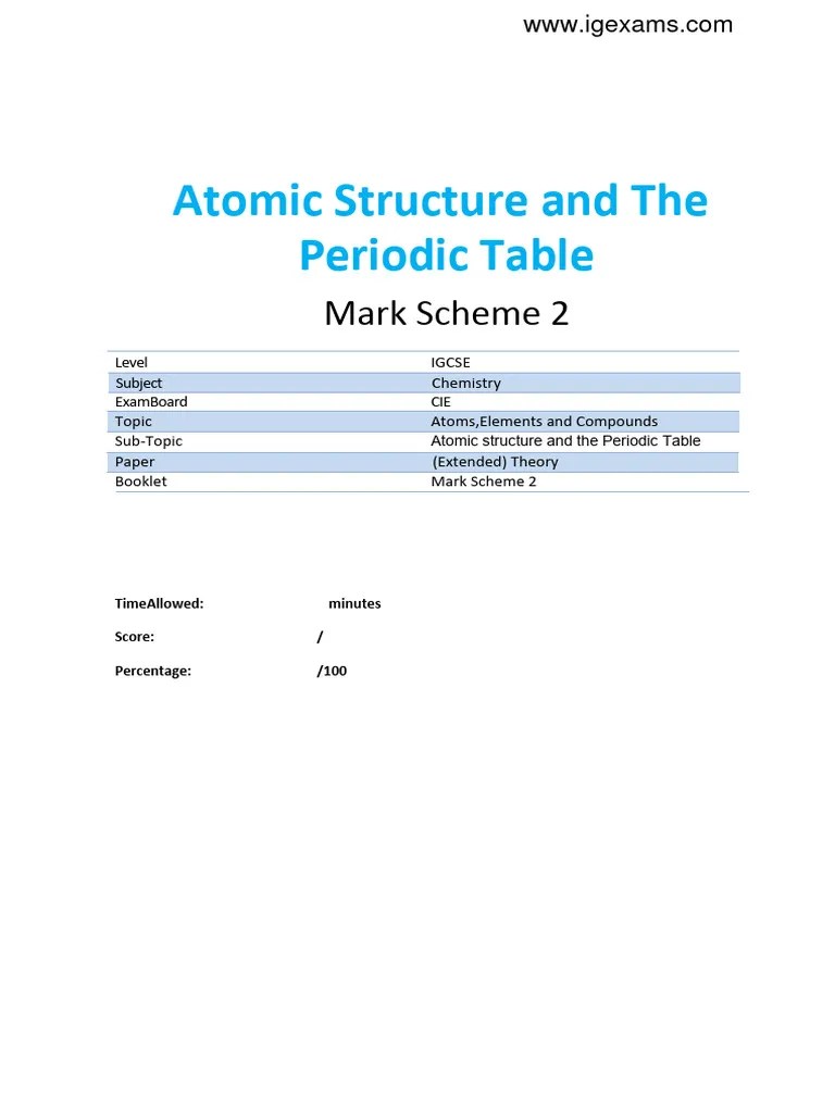 3.2 Atomic Structure And The Periodic Table MS IGCSE CIE Chemistry ...