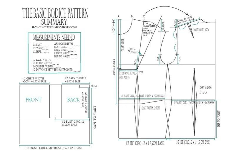 Basic Bodice Pattern | PDF | Waist