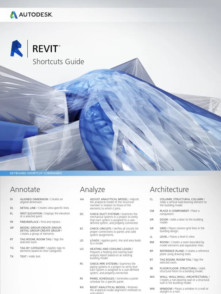 Revit Keyboard Shortcuts Guide | PDF