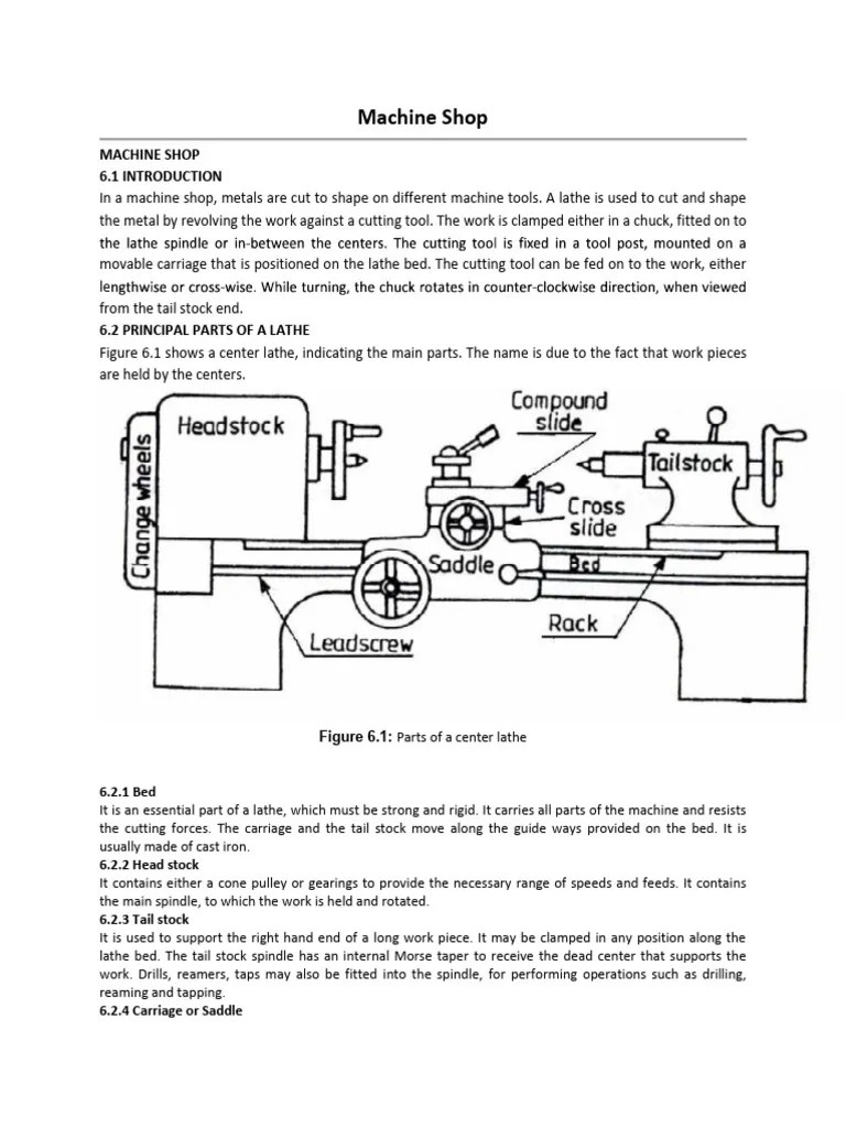 4.conventional Machining | PDF | Machining | Drilling