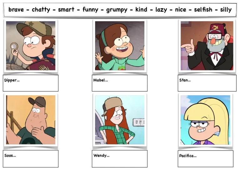 Gravity Falls Personalities | PDF