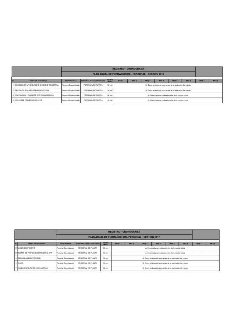 Cronograma De Capacitación | PDF | La Seguridad