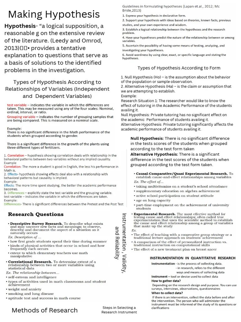 Making Hypothesis | PDF | Hypothesis | Statistical Hypothesis Testing
