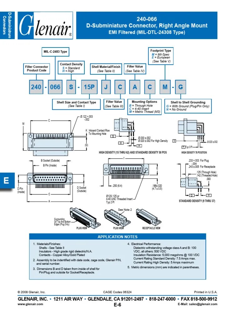64 Pin Euro Connectors | PDF | Electrical Connector | Ac Power Plugs And Sockets