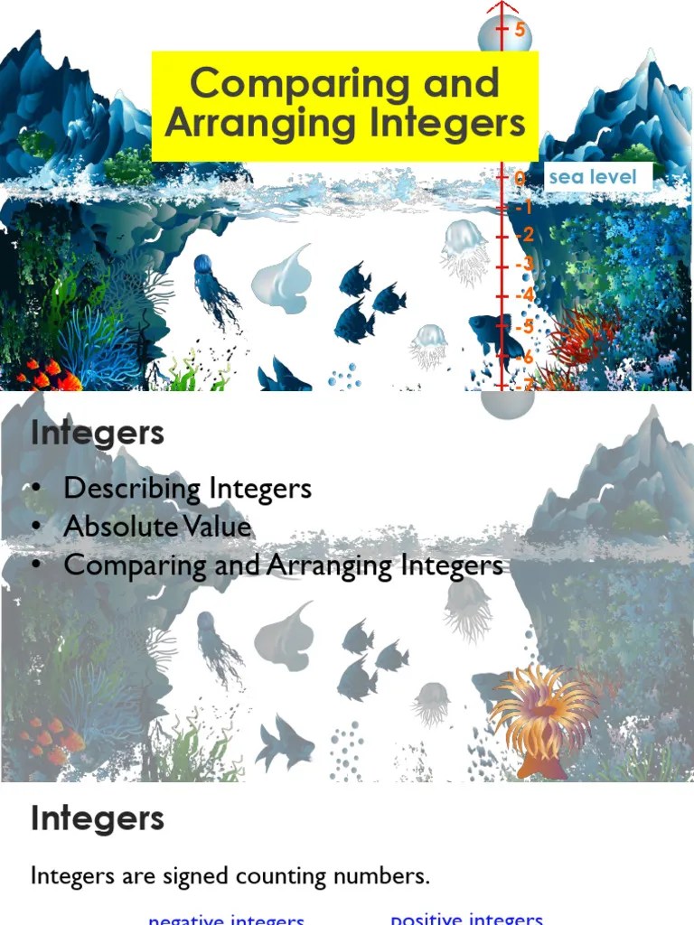 M1 Comparing And Arranging Integers | PDF | Integer | Numbers