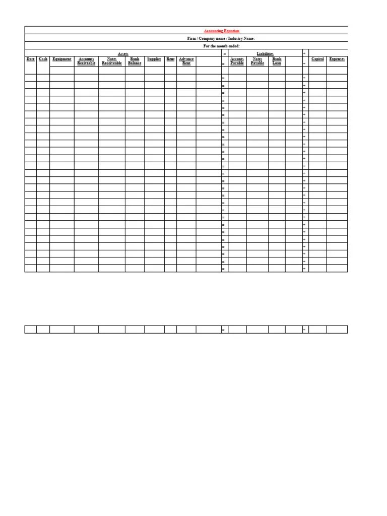 Excel Accounting WorkSheet And Accounting Equation | Download Free PDF ...
