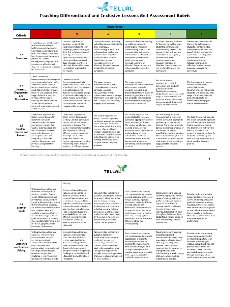 Teaching Differentiated And Inclusive Lessons Self Assessment Rubric ...
