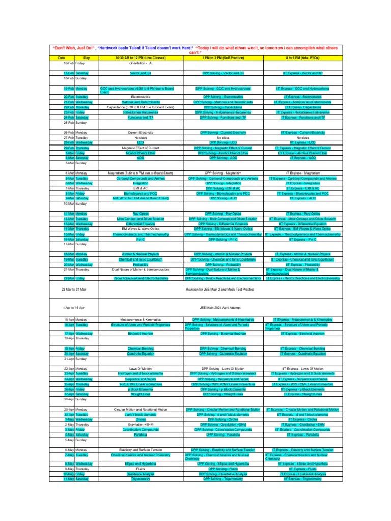 Schedule - JEE Advanced Crash Course 2024 | PDF | Chemistry | Chemical Equilibrium
