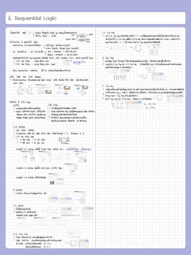 Note - Logic | PDF | Division (Mathematics) | Mathematical Logic