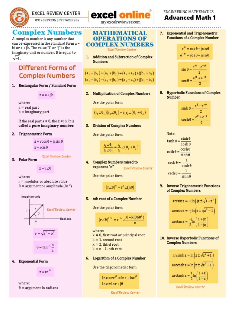 Notes Advanced Math 1 | PDF | Complex Number | Mathematical Analysis