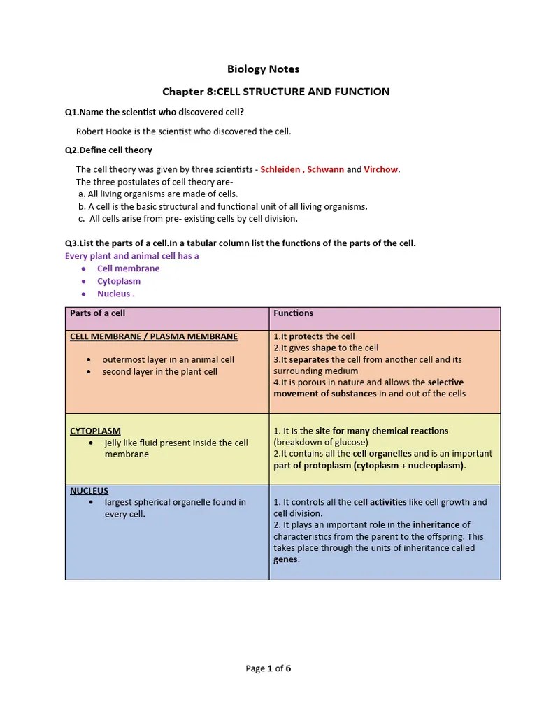 Biology Chapter 1 Notes | PDF | Cell (Biology) | Cell Nucleus