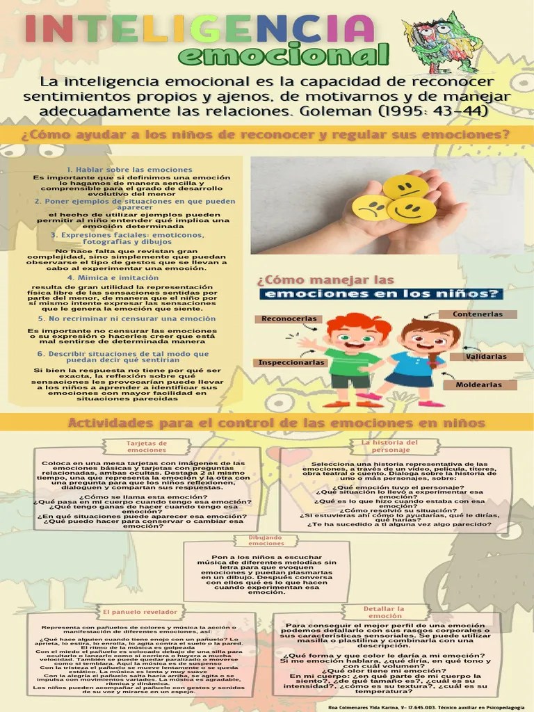Infografía EMOCIONES | Descargar Gratis PDF | Las Emociones | Inteligencia Emocional