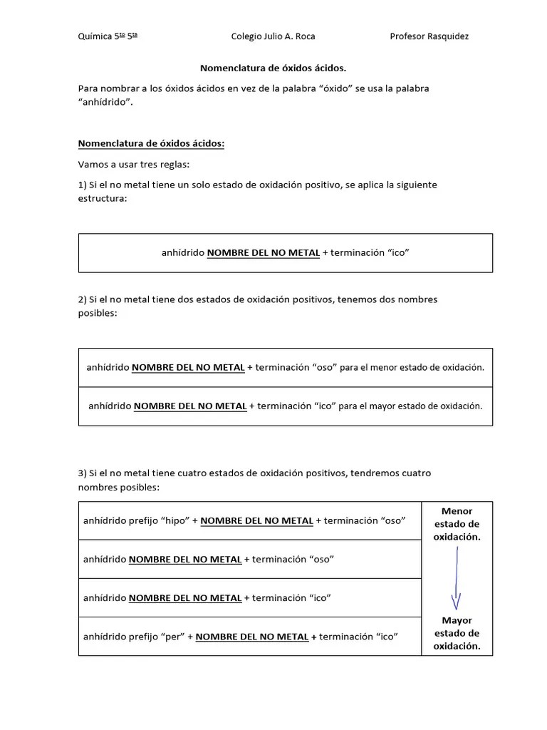 02 - Oxidos Acidos Nomenclatura | PDF | Óxido | Química Física