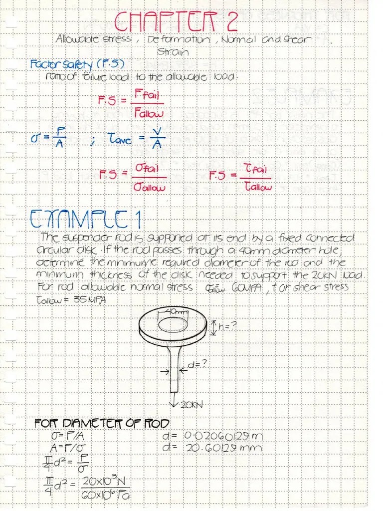 Mechanics Of Deformable Bodies - Chapter Examples With Solution | PDF
