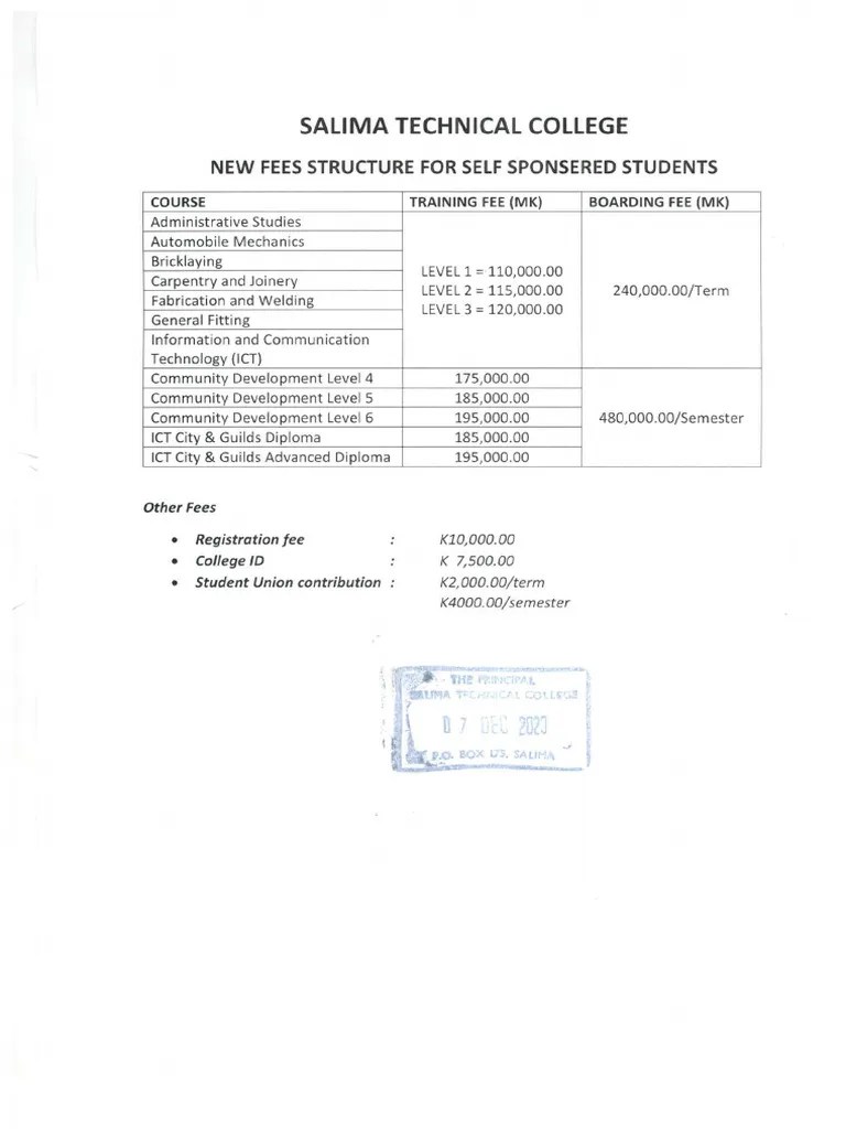 Salima Technical College New Fees Structure | PDF