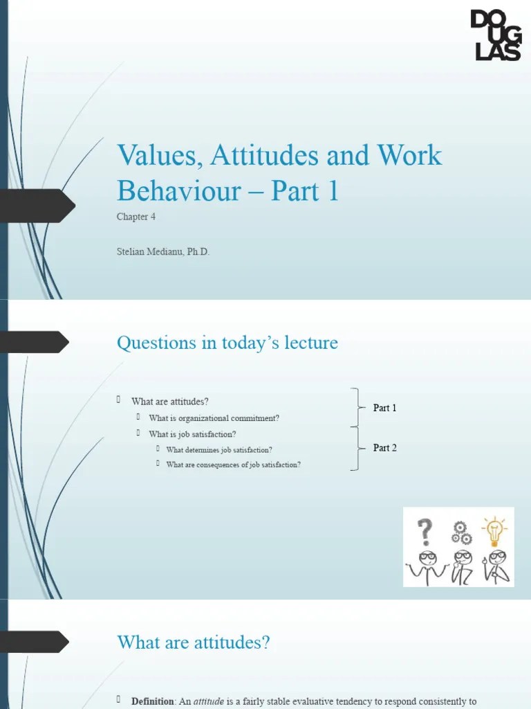 PowerPoint Slides Only Attitudes And Work Behaviour - Part 1 | PDF ...