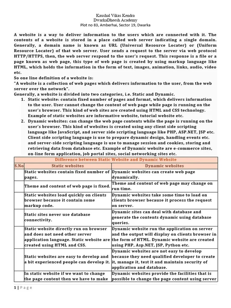 HTML Css For Practice Of Forms | PDF | Websites | Dynamic Web Page