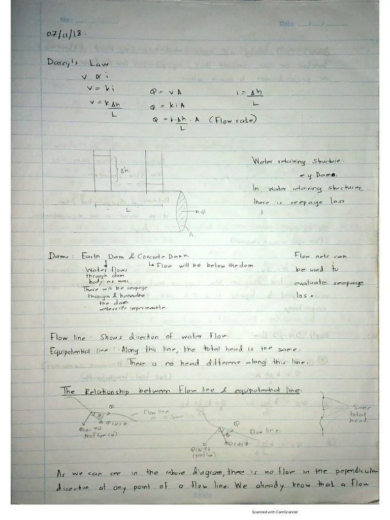 Geotechnical Analysis Notes | PDF