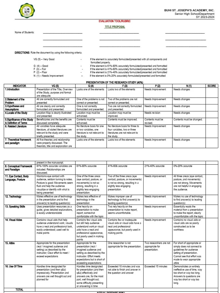 Rubric Title Proposal Bsjai | PDF | Theory | Rubric (Academic)