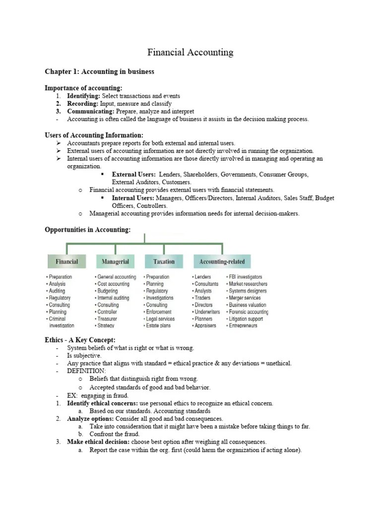 Financial Accounting | PDF | Debits And Credits | Financial Services