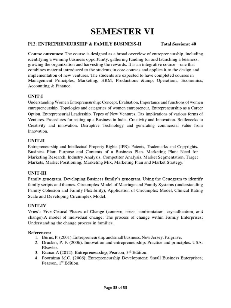 202109011437438852revised-By-Yusuf-Dt July 2021 BBA NEP Full Syllabus June 2021 | PDF ...