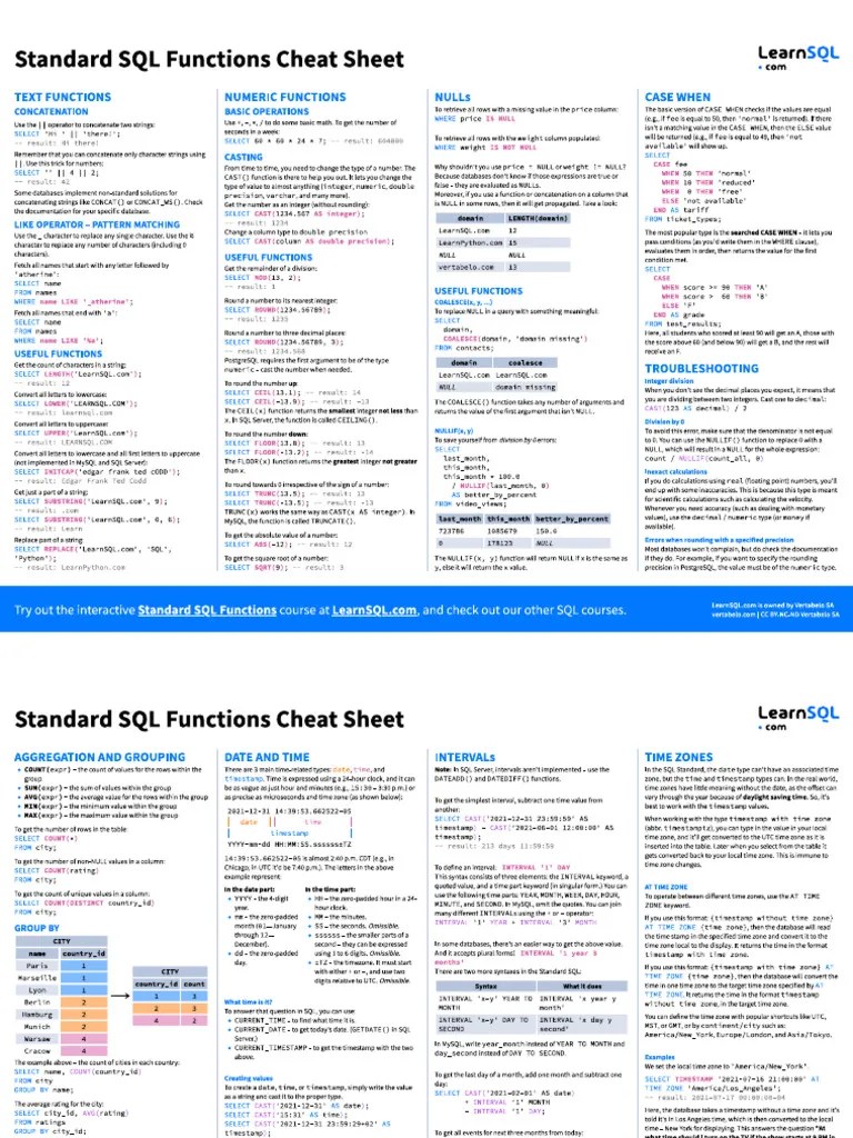 SQL Function Cheat Sheet | PDF