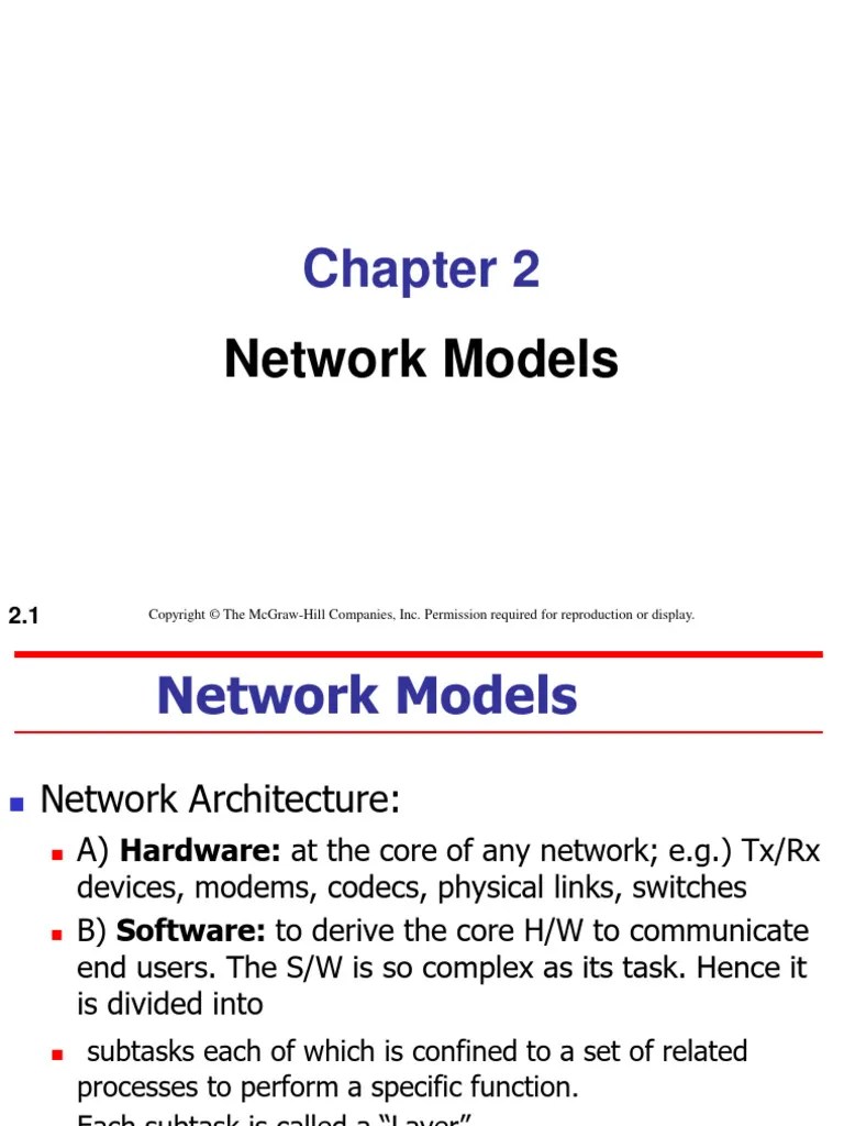 Ch02 Lecture 2 Netowrk Model LIU Fall 2021 Last | PDF | Internet Protocol Suite | Osi Model