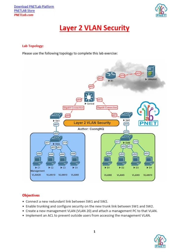 Layer 2 VLAN Security | PDF | Router (Computing) | Computer Network