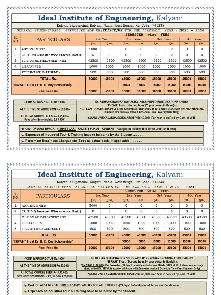 IIE Fees Structure 2023 2024 CE ME EE | PDF | Payments | Money